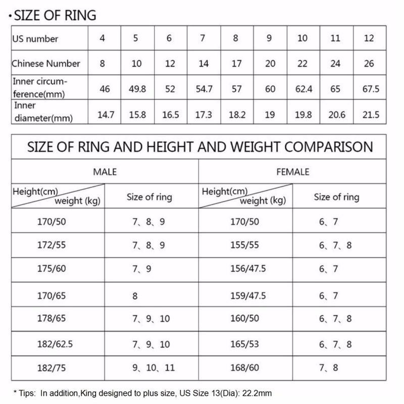 Романтические Рождественские Ювелирные Изделия Из Титановой Стали Королева Корона Корона Пара Кольцо Обручальные Юбилейные Кольца