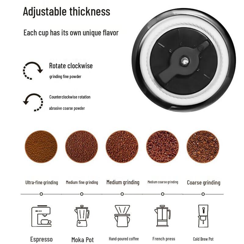 Подарочный набор STAR-START Moka Pot из 10 предметов с ручной кофемолкой