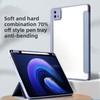 For Xiaomi Pad 7S Pro Case 56S Acrylic Anti Bend Cover for Redmi Pro 12 11 2 12 5 Inch Tablet Protective Shell
