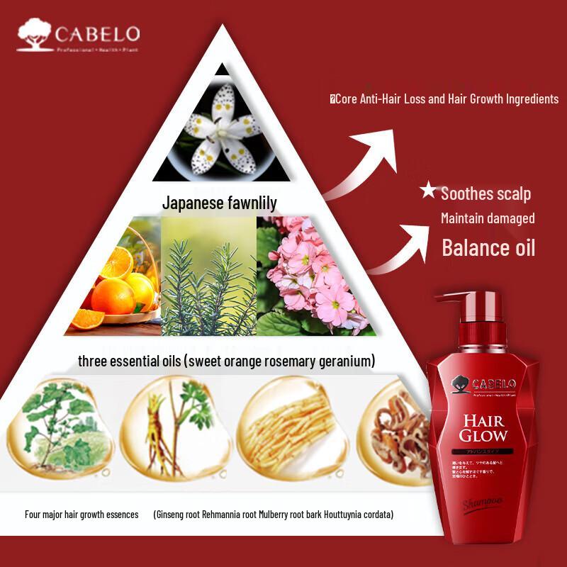 Cabelo Anti-Hair Loss & Hair Growth Intensified Shampoo