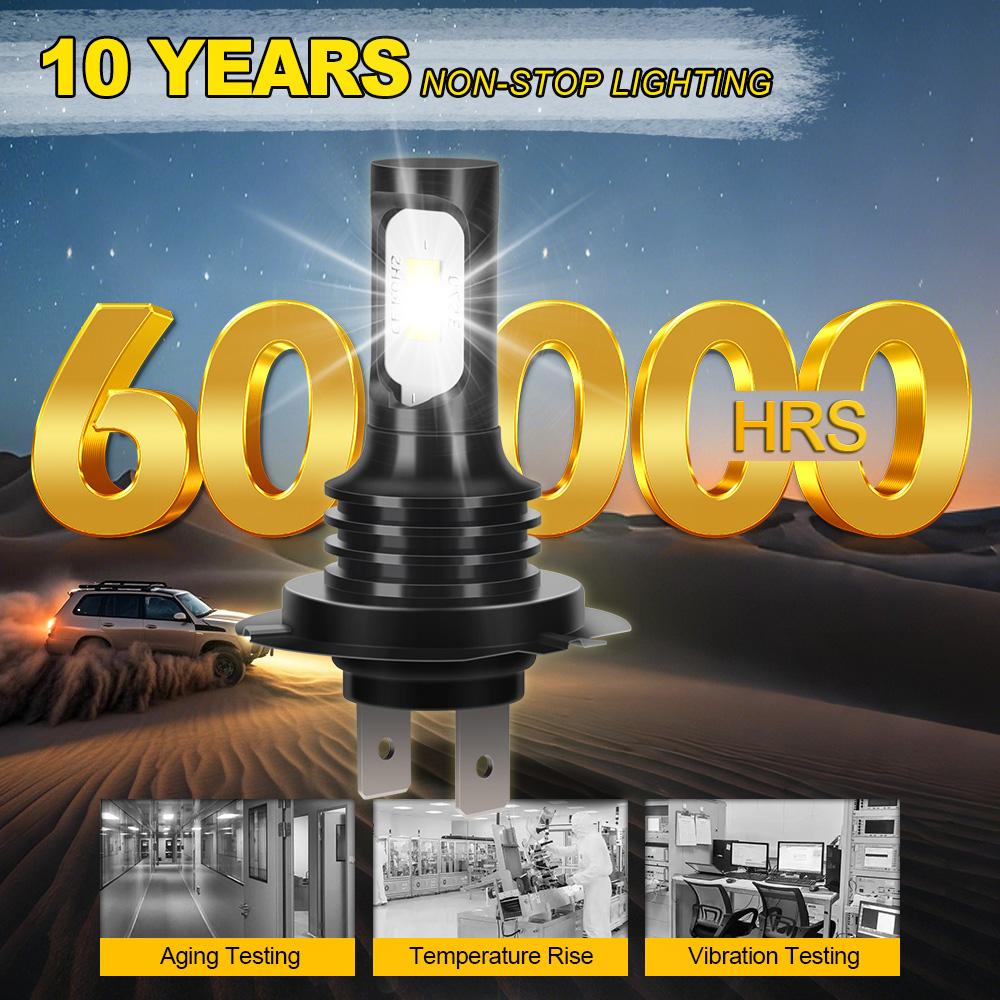 2 шт. 9005 9006 H11 H3 H4 H7 5202 880 881 Светодиодные Белые 6000K Супер Яркие Лампы Фары Противотуманные Фары CSP-Чипы Ближний/Дальний Свет Plug&Play