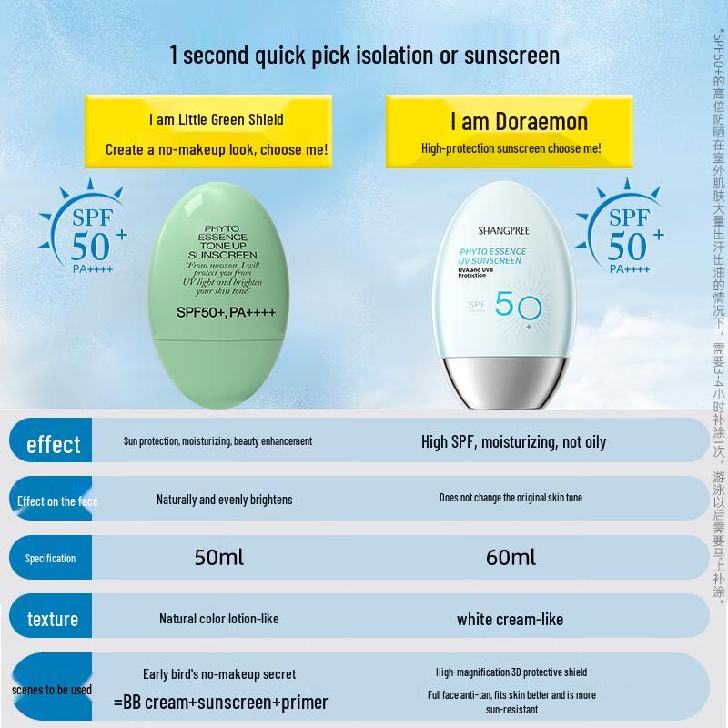 SHANGPREE Коллекция защиты от солнца