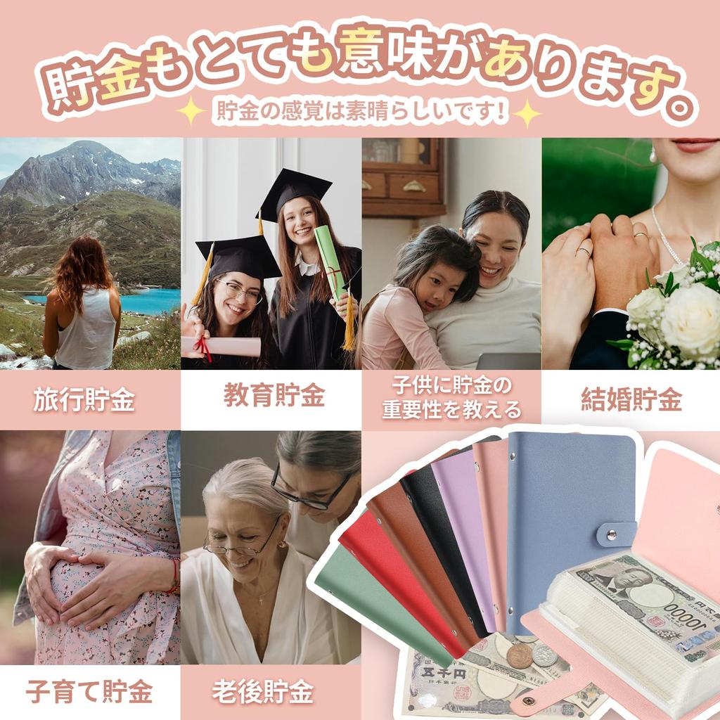 Копилка для банкнот Конверт для сортировки денег Папка-файл для сбережений Стильные банкноты 50 страниц Вмещает 100 купюр [SFTRADE] Внутри, (фиолетовый)