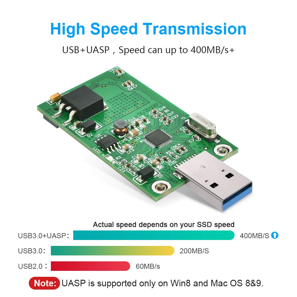 Адаптер ELUTENG mSATA to USB Конвертер Mini SATA в качестве портативной флеш-памяти Кабель для внешнего жесткого диска 3.0 - (Не требуется)