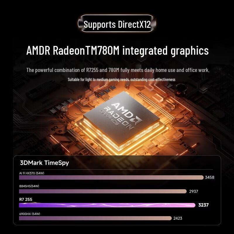 MINISFORUM X1 Lite-255 Мини-ПК на базе AMD Ryzen 7 (Бэрбоун) (Китайская версия)