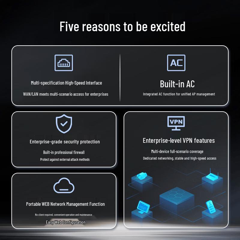 Huawei AR611W-S Enterprise Router with Wi-Fi