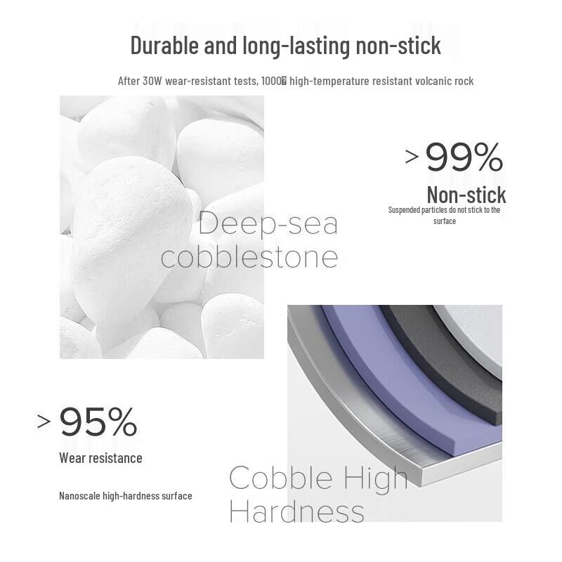 VELOSAN Pebble Non-stick Soup Pot