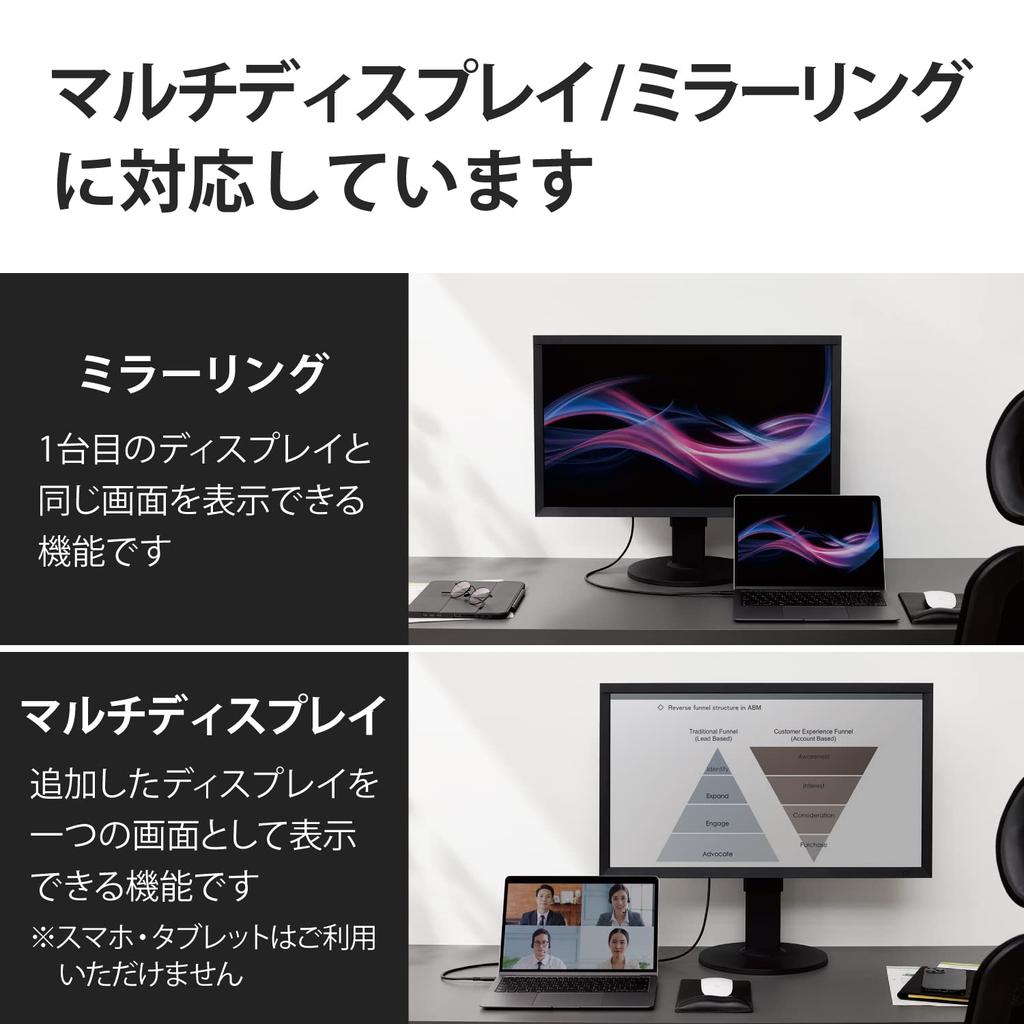 Elecom HDMI Conversion Cable 2m High Durability 4K2K X Mirroring Compatible Black Compatible with iPhone Pro USB-C (3840 2160/60Hz) [Verified 16/16