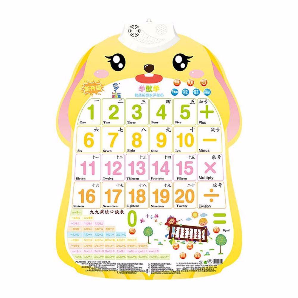 Point Reading Children's Voice Voice Audio Book Early Education Audio Wall Chart Baby Learning Toys