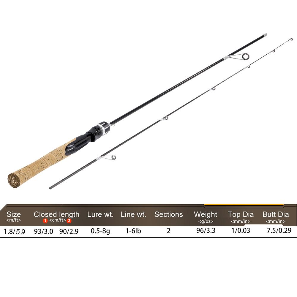 Спиннинговое удилище 1,68/1,8 м Ультралегкое Углепластиковое Удилище Удочка Удилище для кастинговой ловли Форель Окунь Для рыбалки Pesca Качество