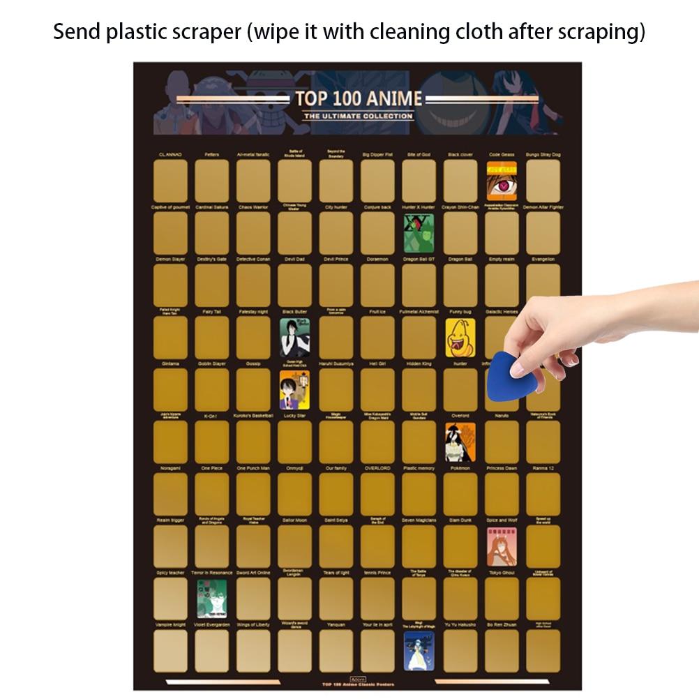 Украшение дома. Топ-100 аниме-плакатов. Список аниме. Премиальные и художественные значки. Отличный подарок для любителей аниме.
