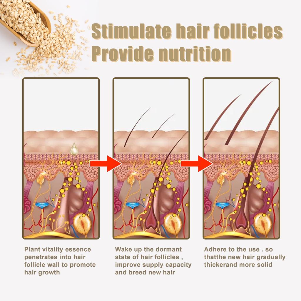 EELHOE 1 шт., шампунь для волос с рисом, мыло, прямые вьющиеся, волнистые, против выпадения волос, быстрый рост, увлажняющий, питающий для женщин и мужчин, уход за волосами