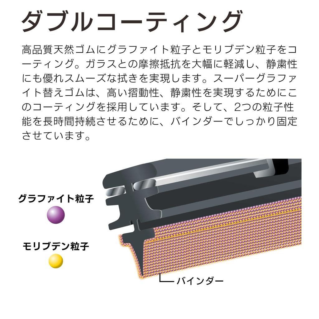 PIAA WDR525F Резинка для дворника [Супер Графит] Резина с графитовым покрытием, 1 штука, Один размер