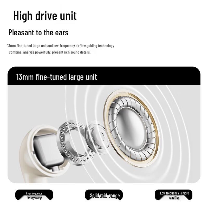 EDIFIER Zero Air Pro 2025 True Wireless Semi-in-Ear Bluetooth Earbuds