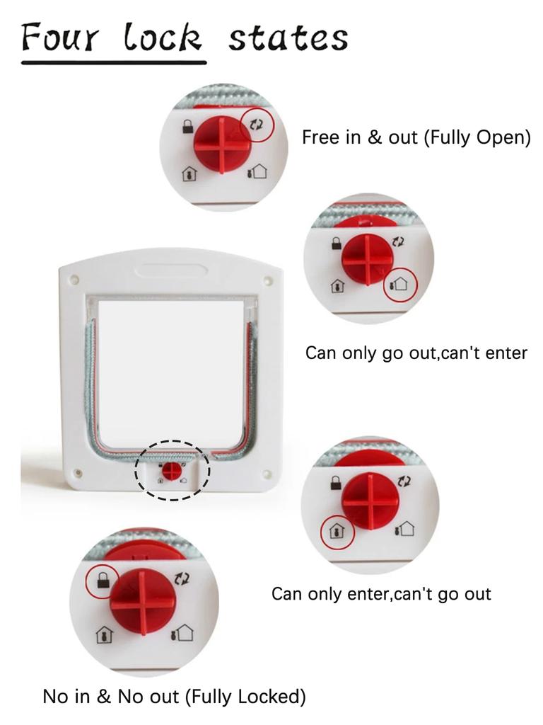 1 шт. Дверца для домашних животных, отверстие для двери для собак, дверной клапан для кошек, 4-сторонний поворотный замок, двухсторонняя дверь для домашних животных для маленьких средних кошек и собак