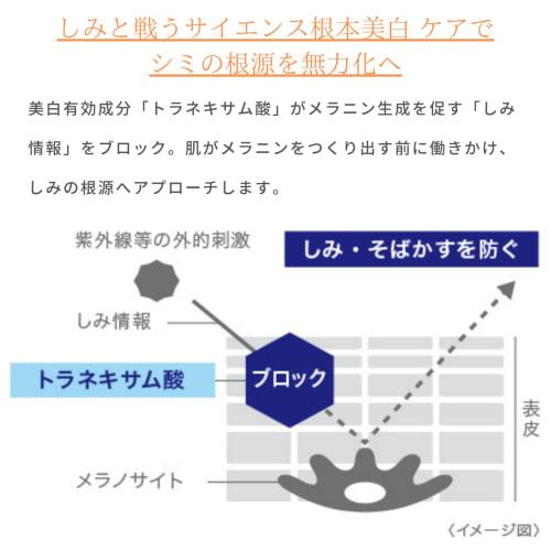 Transino Medicated Tone Up CC Cream Multi Beige 30 г CC Cream Whitening Emulsion Sunscreen Содержит транексамовую кислоту Коррекция цвета ультрафиолета