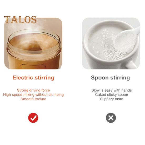 Электрический шейкер для протеина, миксер для мгновенного смешивания, протеиновые коктейли, орехи, фрукты, саморазмешивающийся шейкер для любителей фитнеса, USB