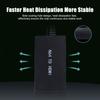 N64 to HDMI Adapter Cable – N64/SNES/NGC 1080P HD Converter