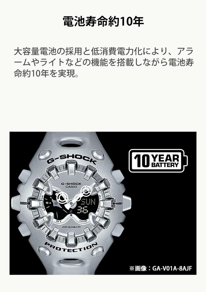 Золотые часы Casio G-Shock GA-V01A-9AJF Мужские