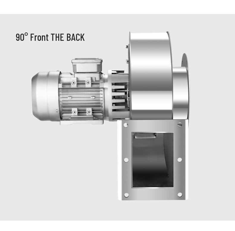 Stainless Steel YN5-47 High-Temp Induced Draft Boiler Fan, 220V/380V, Dust Removal & Exhaust Centrifugal Fan.