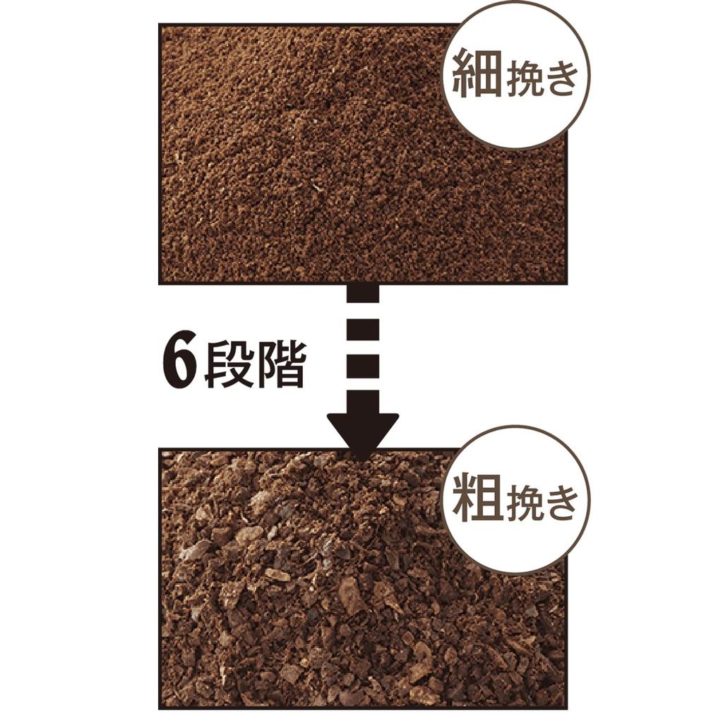 Ручная керамическая кофемолка из нержавеющей стали, компактная, с регулировкой помола, керамическая мельница для улицы, стильная [Toffy] K-KU10, ручная 6-уровневая K-KU10-SV