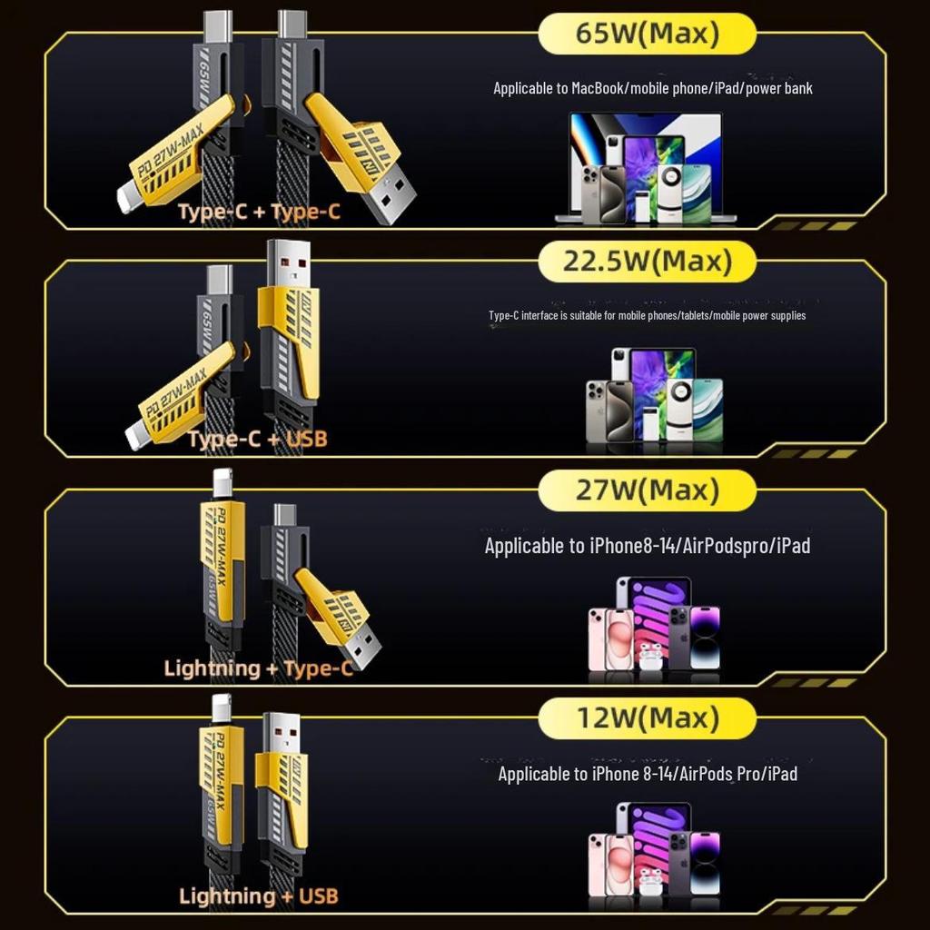 PD27W Двойной Магический 4-в-1 65 Вт Кабель для быстрой зарядки и передачи данных для автомобиля