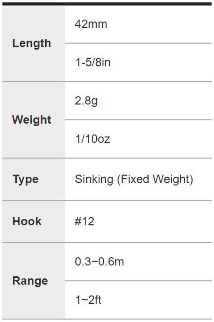 DUO Тонущая приманка Tetra Works Toto 42 мм ACC3008 (6484)