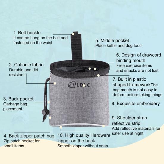 Многофункциональная сумка для лакомств для собак с поясным ремнем из ткани Оксфорд, вместительная закуска для собак