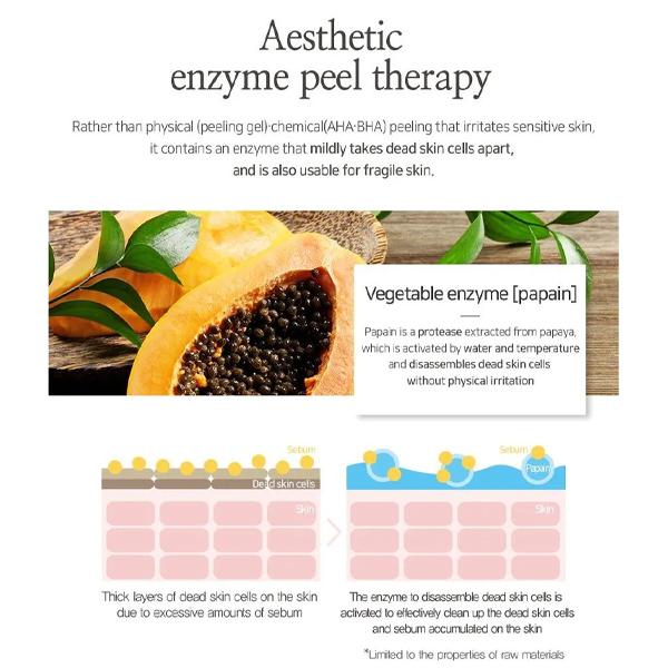 Petitfee Ферментный порошок для мытья B-глюкана 80 г