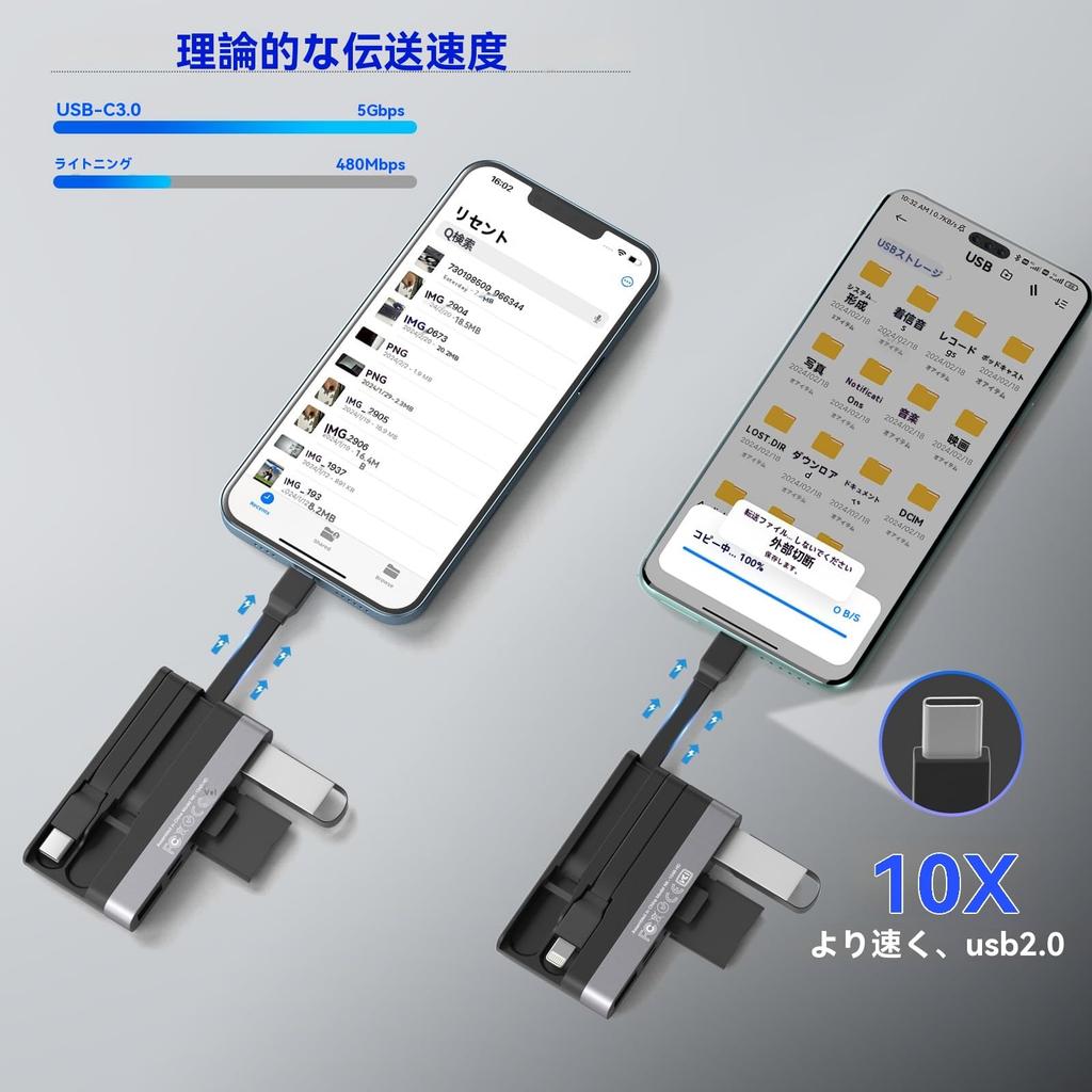 USB-C - Lightning кардридер для SD-карт (6-в-1) Адаптер-кабель для зарядки iPhone 16, 15, 14, двойной порт USB 3.0/2.0, Micro SD, TF, передача флэш-памяти,