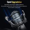 Новая Катушка с Дальним Забросом Waterdrop 155г Ультралегкая Спиннинговая Катушка для Рыбалки на Кальмара, Форель FRERE C2000S 2500S 3000M Углепластиковый Корпус Мелкая Шпуля Кастинговая Универсальная