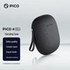 Гарнитура смешанной реальности PICO 4 Ultra MR