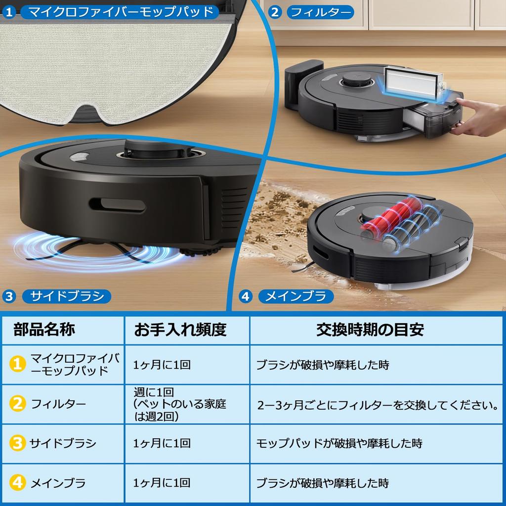 Комплект расходных материалов для робота-пылесоса Roborock Q5 Pro Q5 Q8 Max Q8 Q5 Q5 Боковая щетка Основная щетка Фильтр Насадка для швабры Комплект аксессуаров / Pro+ / / Max+