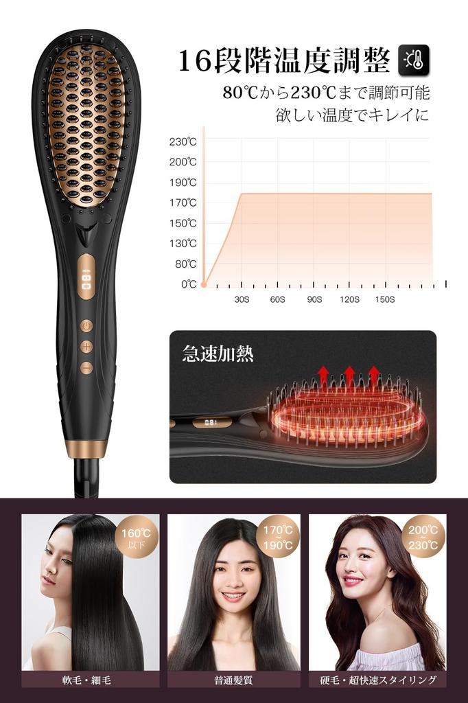 Прямая щетка для нагрева щетки генерирует отрицательные быстрые волосы 16 типов температур MAX щетка для волос удобная для светодиодов 360 угол вращения профессиональный поставляется