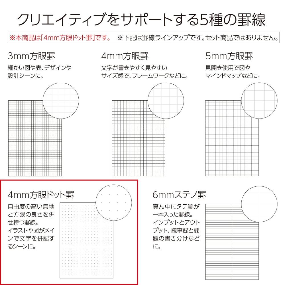 KOKUYO Блокнот PERPANEP A5 гладкий 4 мм Graph Dot линейка PER-MS106WT4M