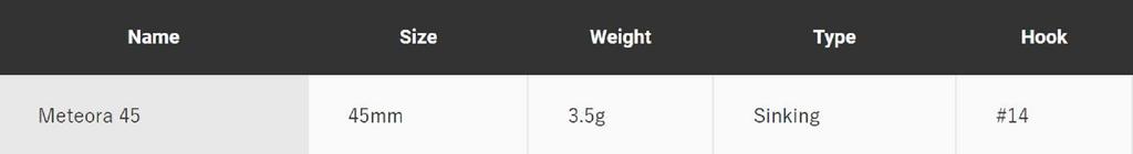 Jackson Тонущая приманка Meteora 45 AKY (3230)