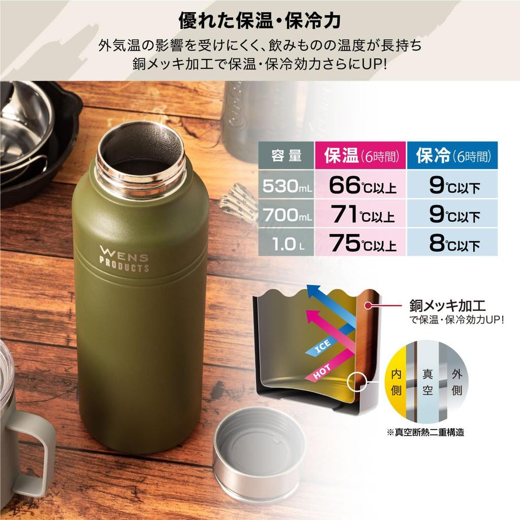 Atlas 700ml Vacuum Insulated Stainless Steel Water Bottle, ColdHot Water Insulation, Lightweight, Direct Drinking, Easy To Clean, Outdoor Use, WENS,