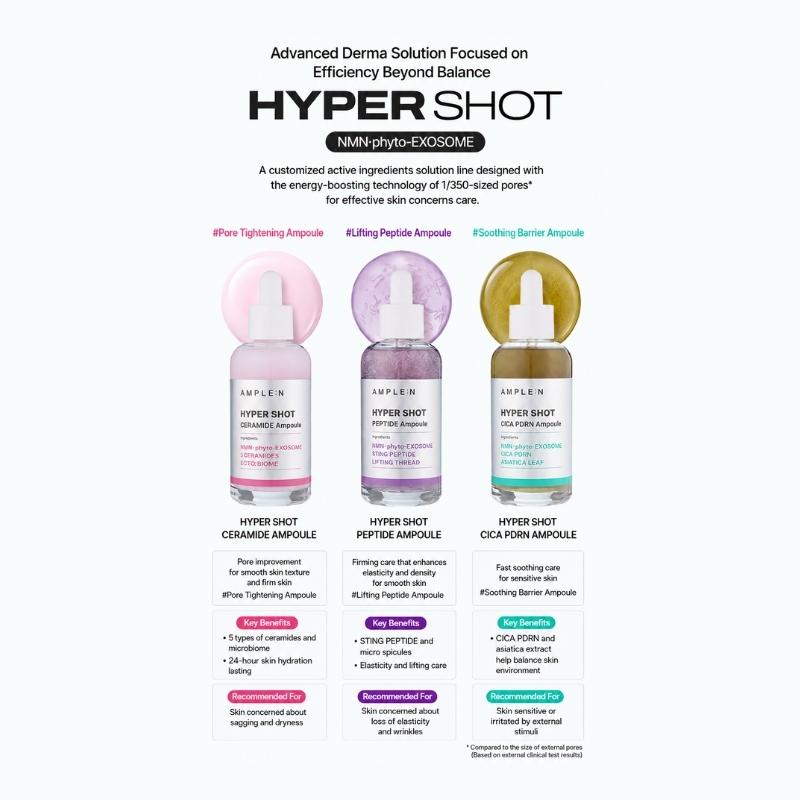 Coreana ОБЕСПЕЧЕННЫЙ:Пептидная ампула N Hyper Shot (50 мл / 1,69 фл. унция)