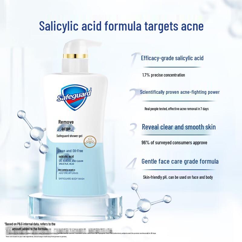 Safeguard Anti-Acne Salicylic Acid Shower Gel