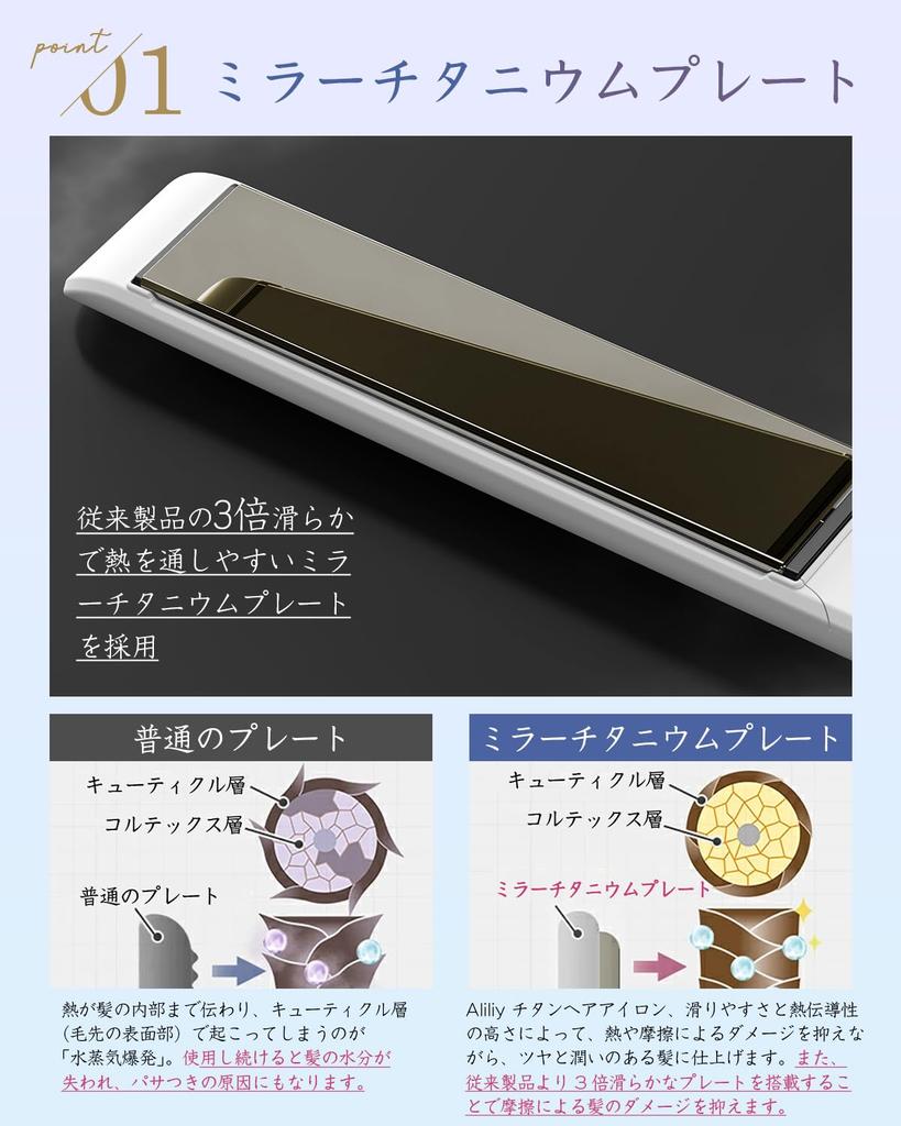 Aliliy Hair 24мм Титановые Волосы Длинные Волосы Завивка 10 Миллионов Отрицательных Профессиональный Международный Совместимый Утюжок, Пластины, Утюжок, Пластины, Выпрямитель,