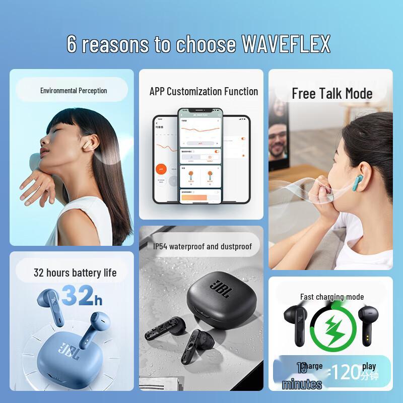 JBL Беспроводные наушники-вкладыши Wave Flex