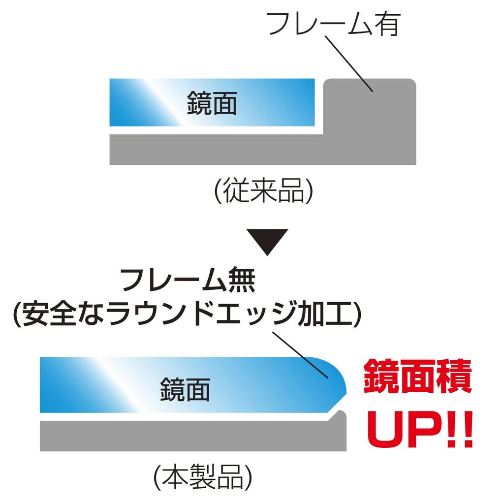 SEIWA Frameless Silver Car Interior 250mm Flat Provides a Clear View To the Rear R113 Mirror, Height, Seats,