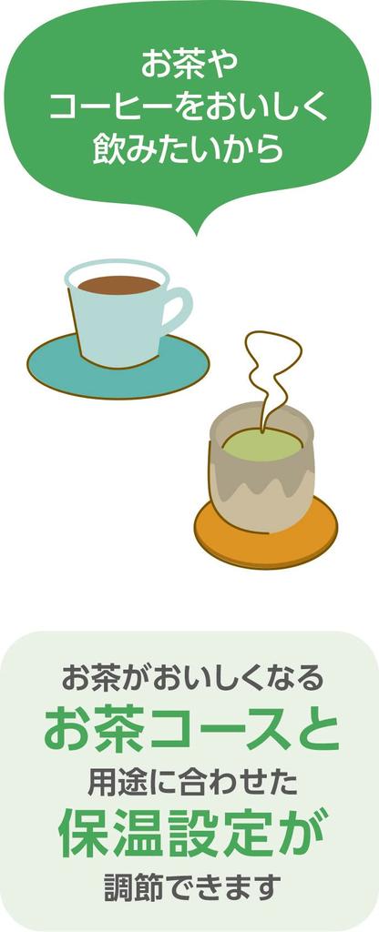 Zojirushi Бело-серый электрический чайник CD-SE50 [Микрокомпьютер (5л)]