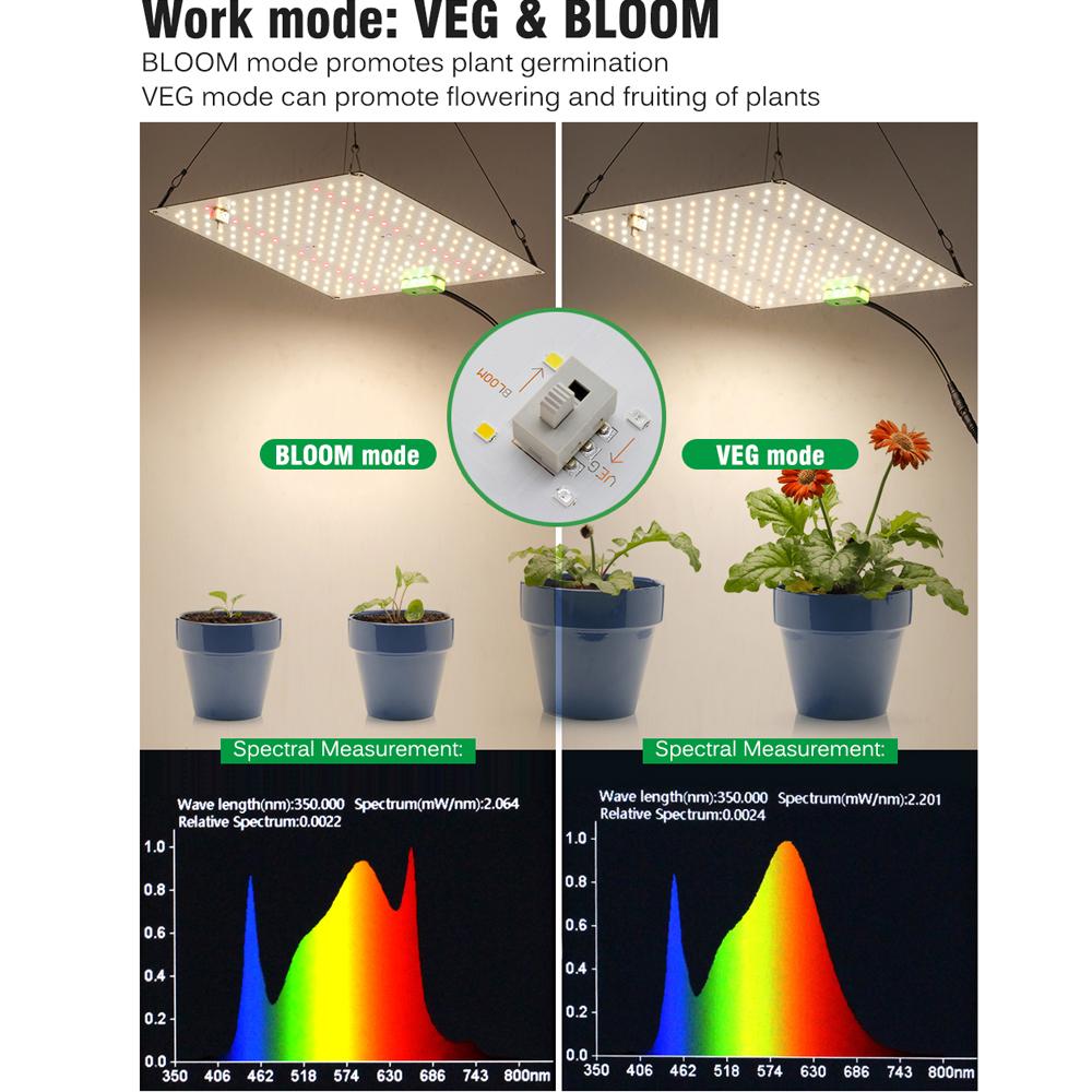 Светодиодный светильник для выращивания растений 24 Вт 45 Вт 65 Вт 85 Вт 100 Вт 120 Вт 150 Вт