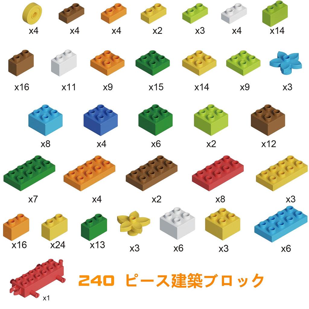 WYSWYG 240 Piece Creative Large Block Set Compatible with Lego Duplo Compatible with Anpanman Blocks Compatible with Duplo Additional Purchase