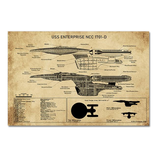 USS Enterprise NCC-1701-D Чертежи Плакаты и принты Космический корабль Звездного Флота Комната для мальчиков Настенная живопись на холсте Домашний художественный декор без рамки