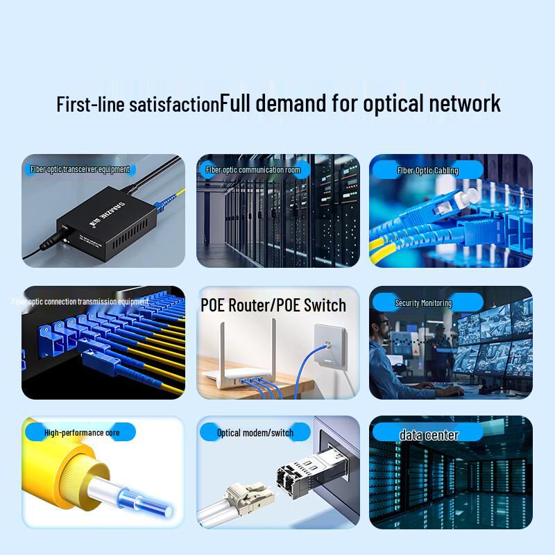 SAMZHE OM2 Multimode Duplex Fiber Optic Patch Cord
