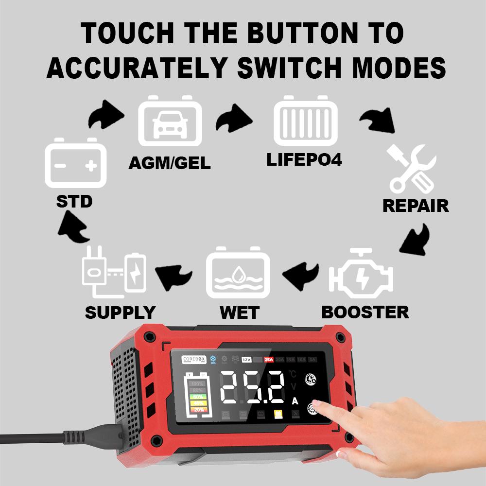 12 В-24 В 25 А / 15 А автомобильное зарядное устройство усилитель сенсорный экран импульсный ремонт быстрая зарядка для AGM GEL свинцово-кислотных LiFePO4