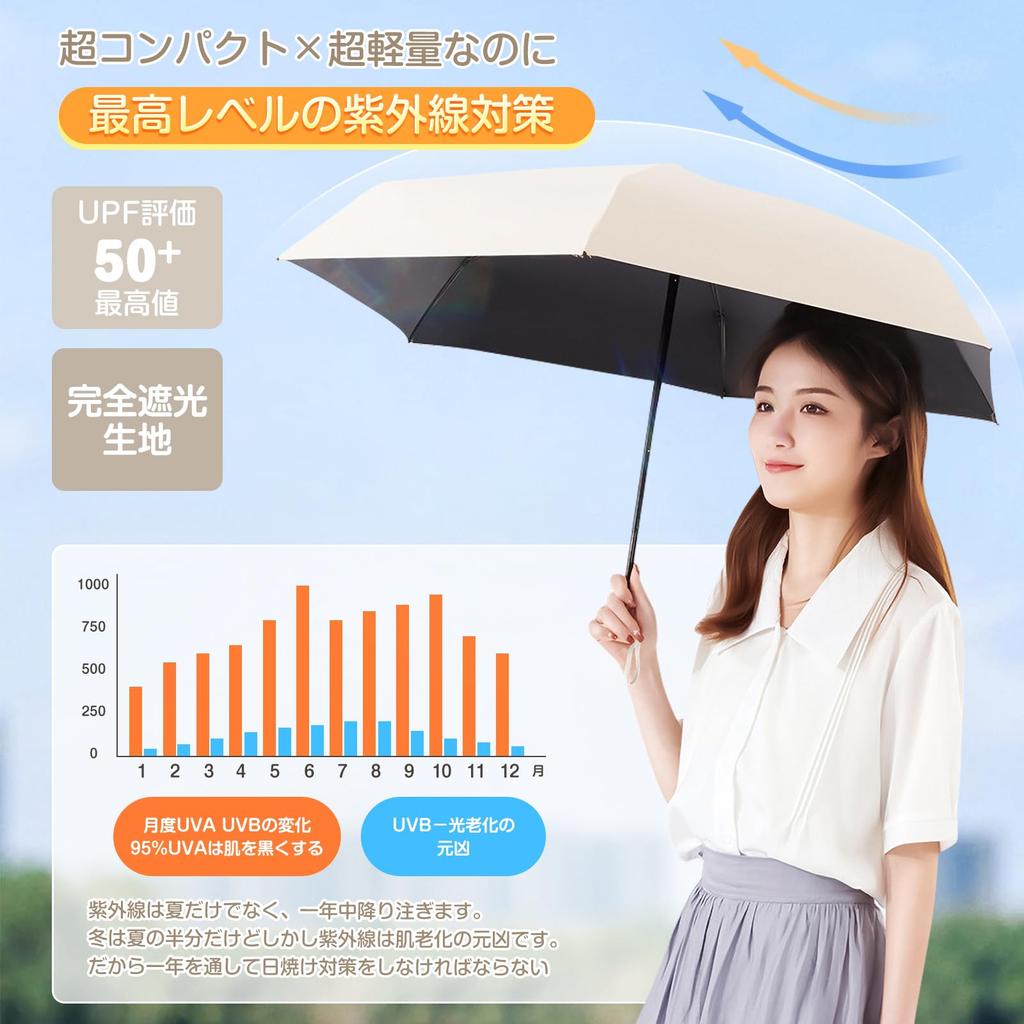 Folding Parasol Folding Parasol Industry Parasol with the Highest Level of UV Protection Parasol Folding Parasol Ultra Lightweight 220g Parasol UV