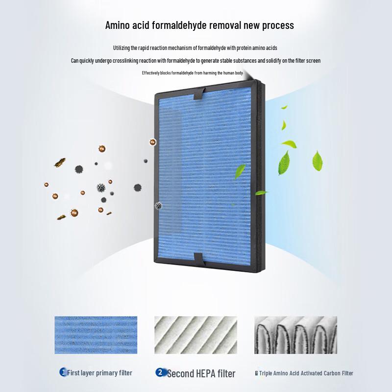 HAIER Очиститель воздуха KJ205F-H15B от формальдегида и PM2.5